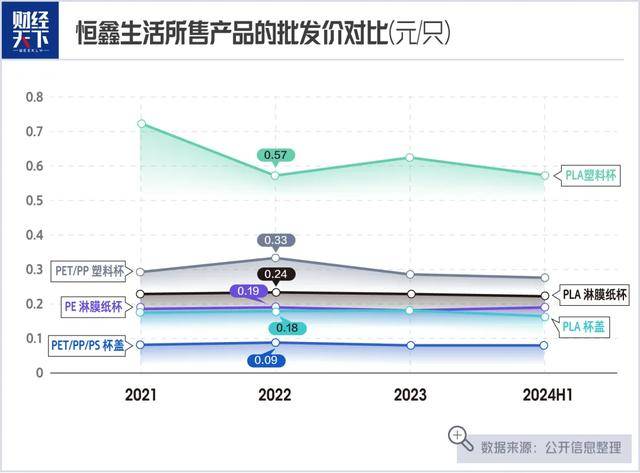 合肥技校老师卖杯子，一年赚2亿