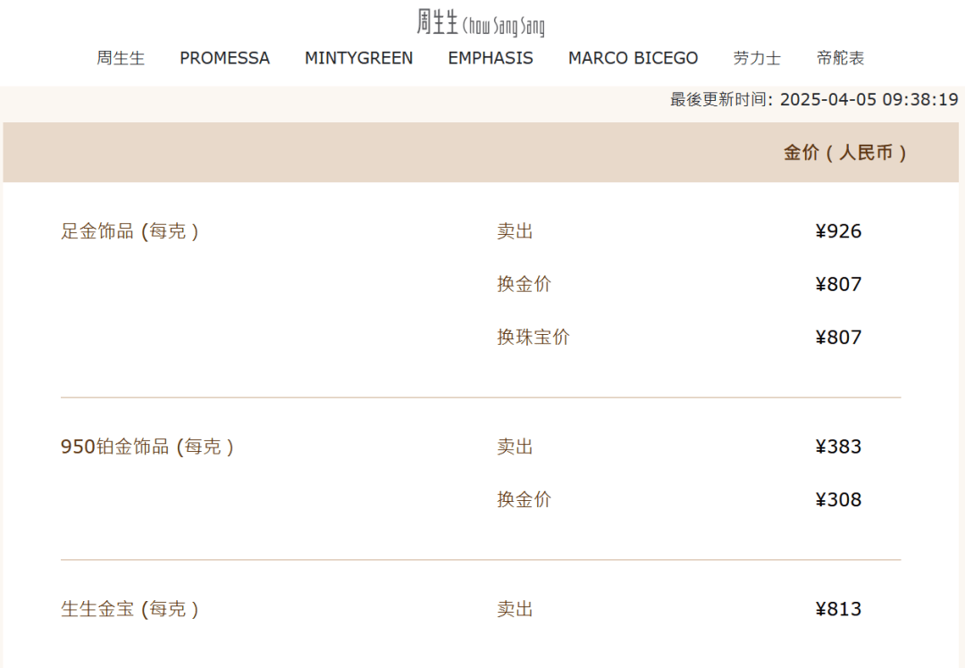 跌!跌!跌!深圳这里“人山人海”,有游客拉着行李箱扫货