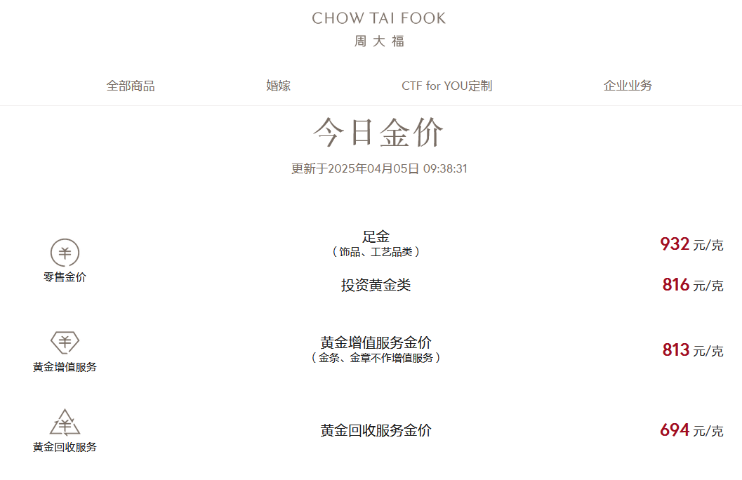 跌!跌!跌!深圳这里“人山人海”,有游客拉着行李箱扫货