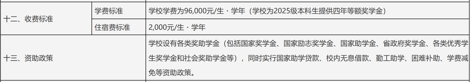 宁波东方理工大学回应一年学费9.6万元:每位学生都能去海外一流高校交流,首届本科生学费全免