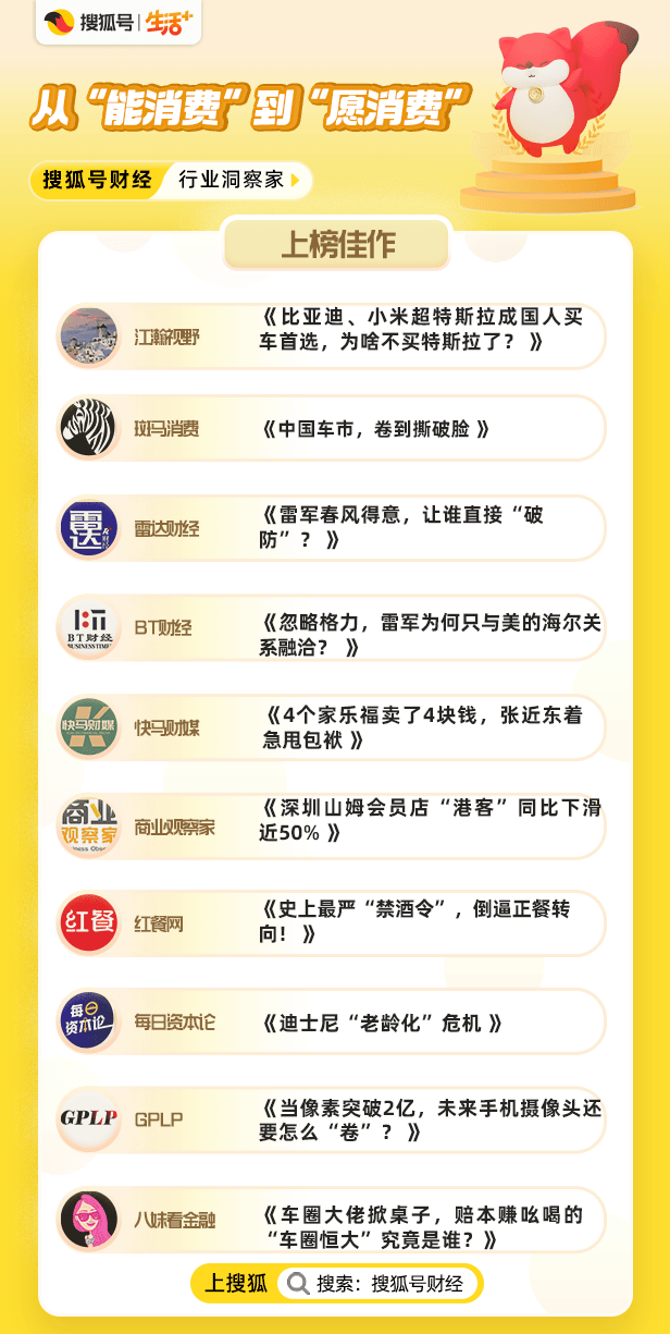 一块钱买一个家乐福，山姆被抛弃，零售为什么这么难干？