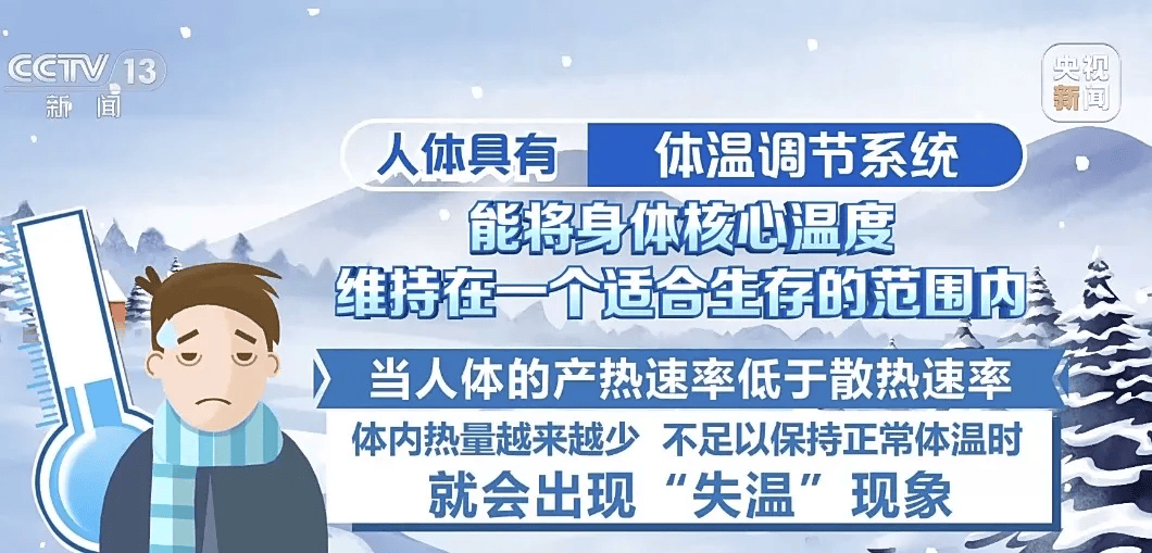 【气象科普】观日出，风景背后要避开这些风险！