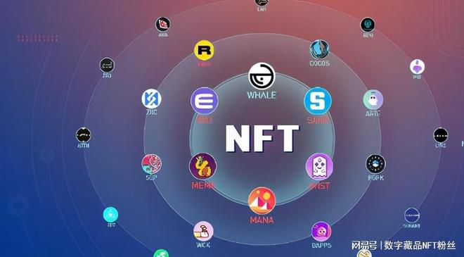 NFT数字藏品(nft数字藏品交易平台合法吗)