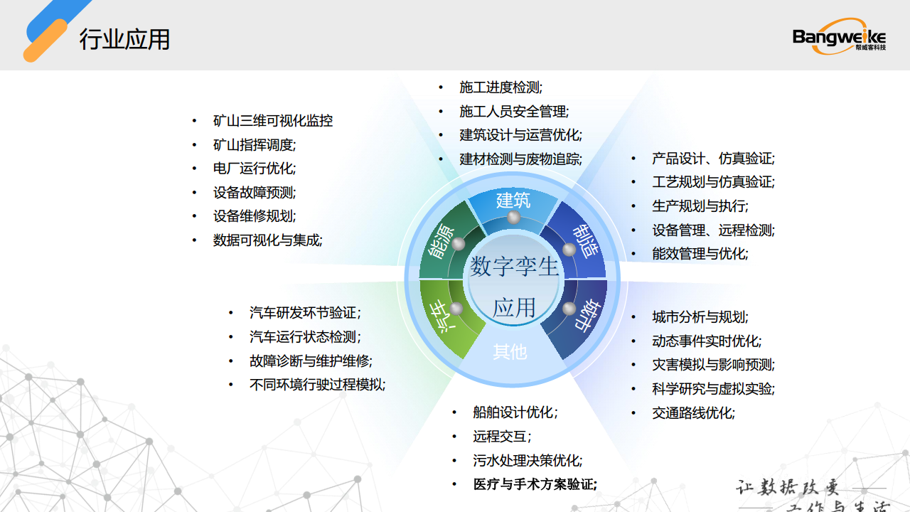 数字孪生(数字孪生什么意思)