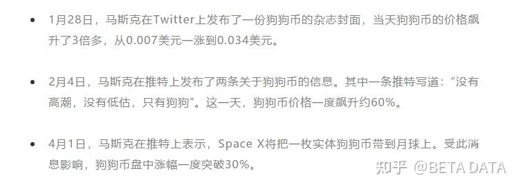 狗狗币价格(2016年狗狗币价格)