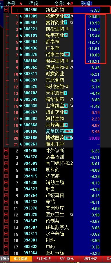 数字货币股票龙头股有哪些(数字货币股票龙头股有哪些美盛文化)