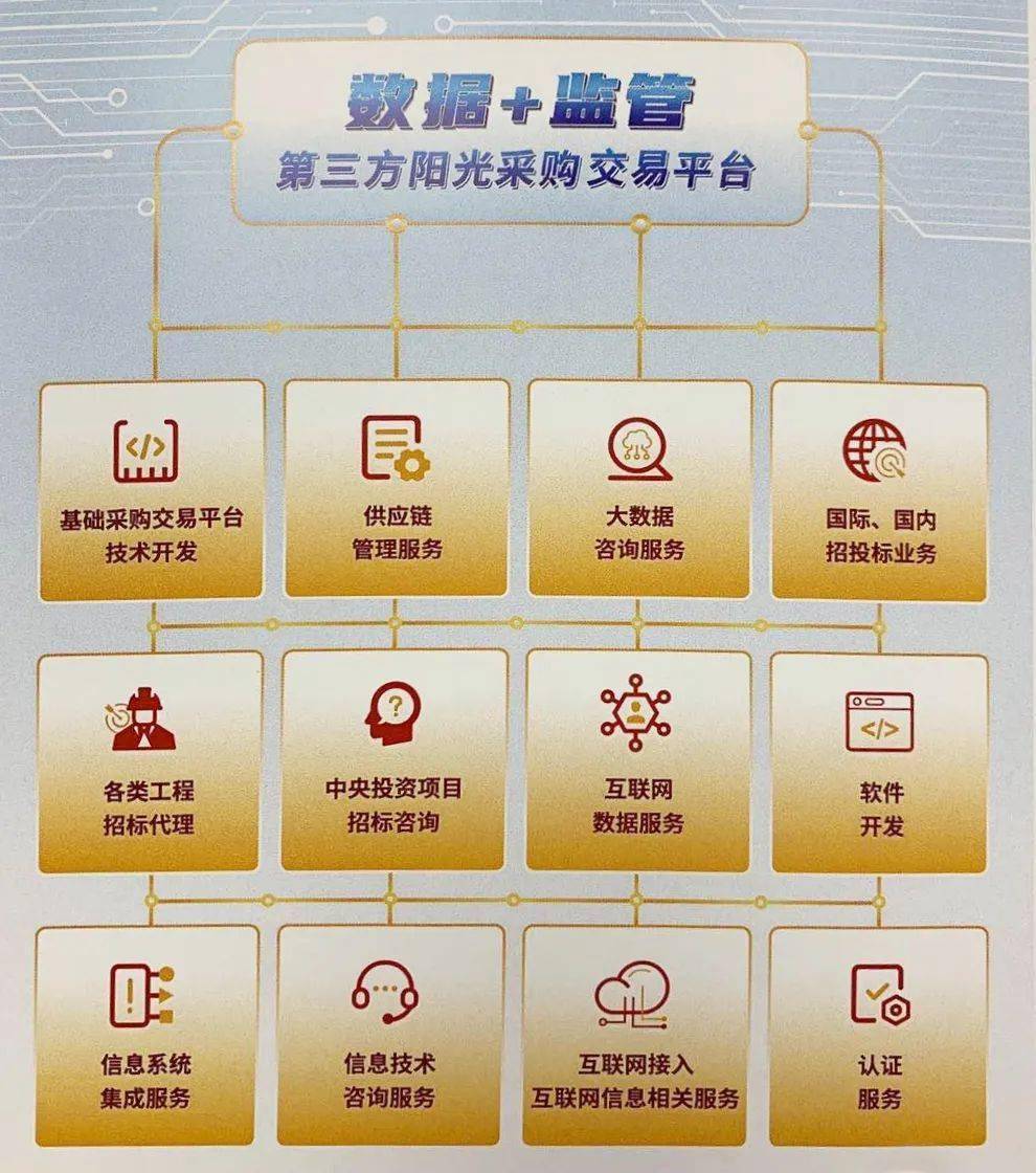 交易平台(交易平台骗局)
