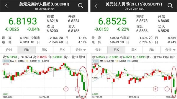 比特币今日价格(狗狗币今日最新价格)