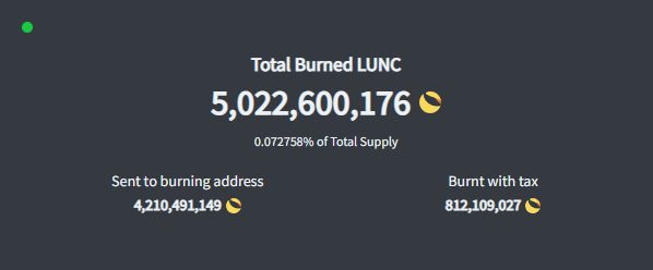LUNA价格(luna价格今日行情)