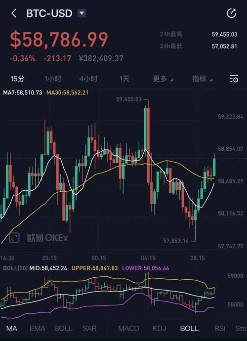 比特币价格实时行情(比特币价格实时行情新浪)