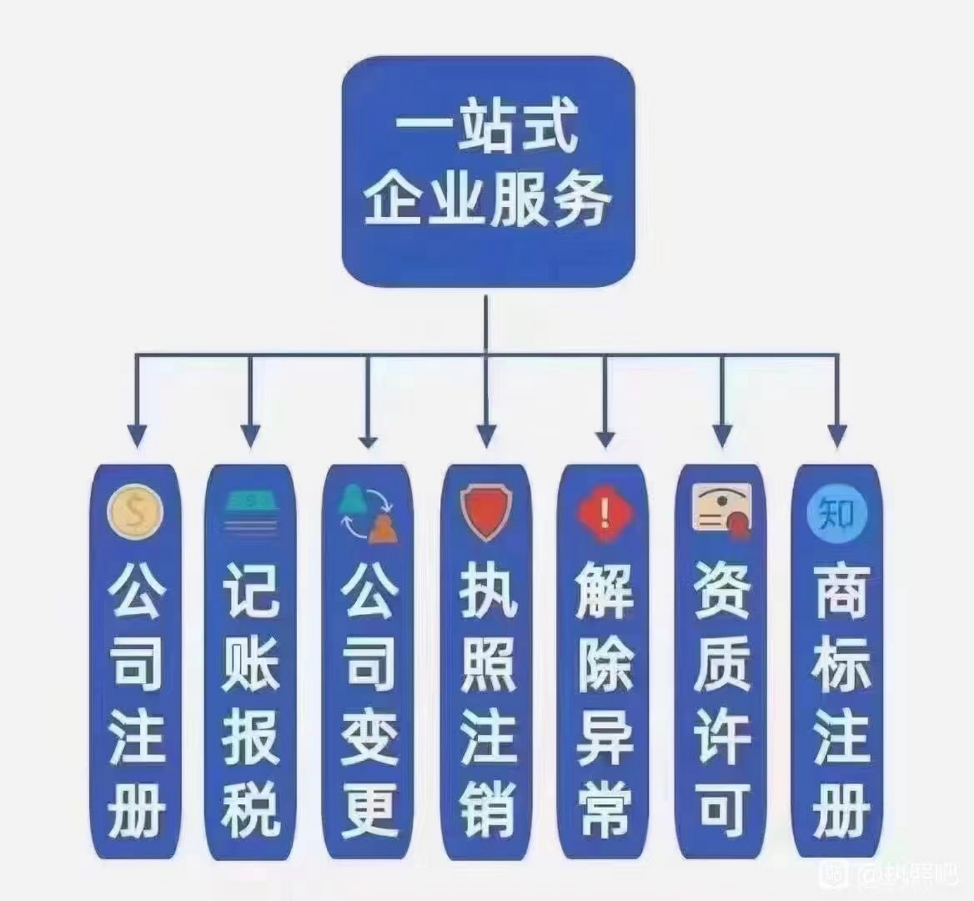 信息资讯(信息资讯类 HTML)