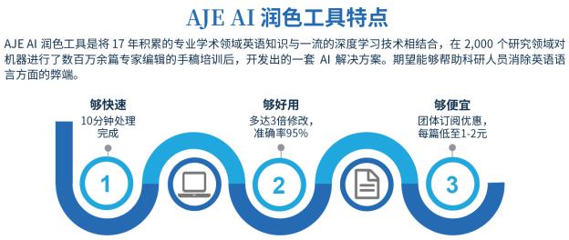 信息资讯(信息资讯类 HTML)