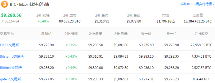 一个比特币要挖多久(一个比特币要挖多久CellETF)
