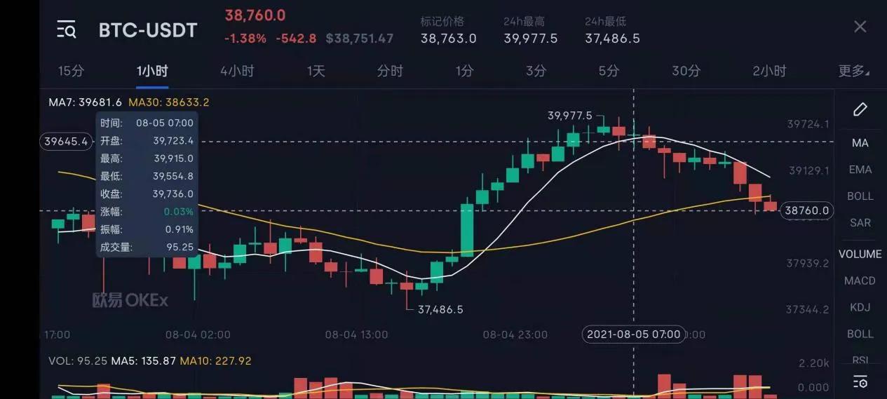 比特币美元实时行情(比特币美元实时行情走势图最新)