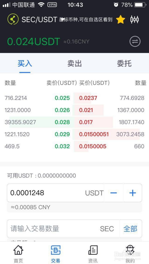 USDT是什么意思(BTCUSDT是什么意思)