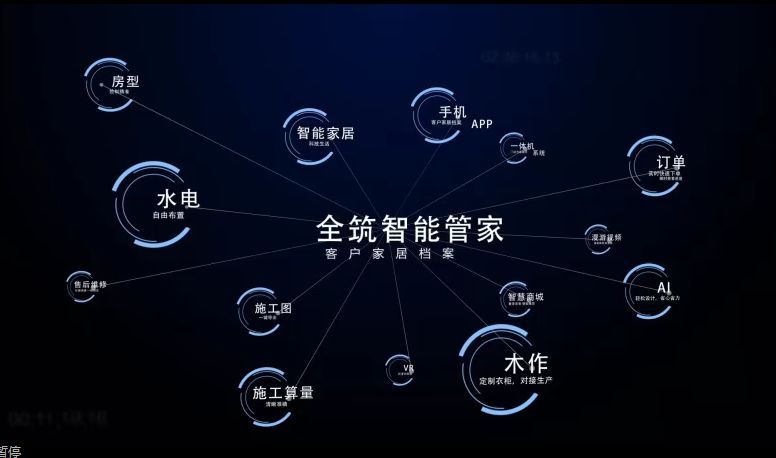 币管家(币管家不能用了吗怎么办)
