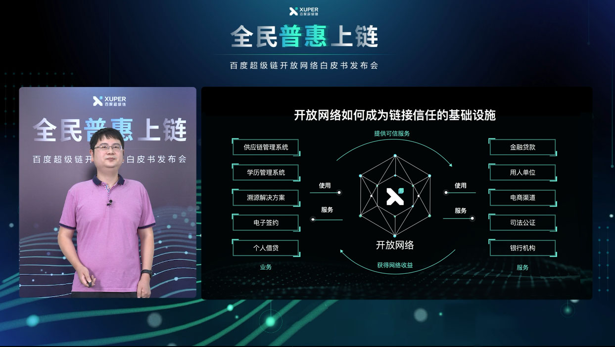 百度超级链钱包(百度超级链钱包 百度网盘)