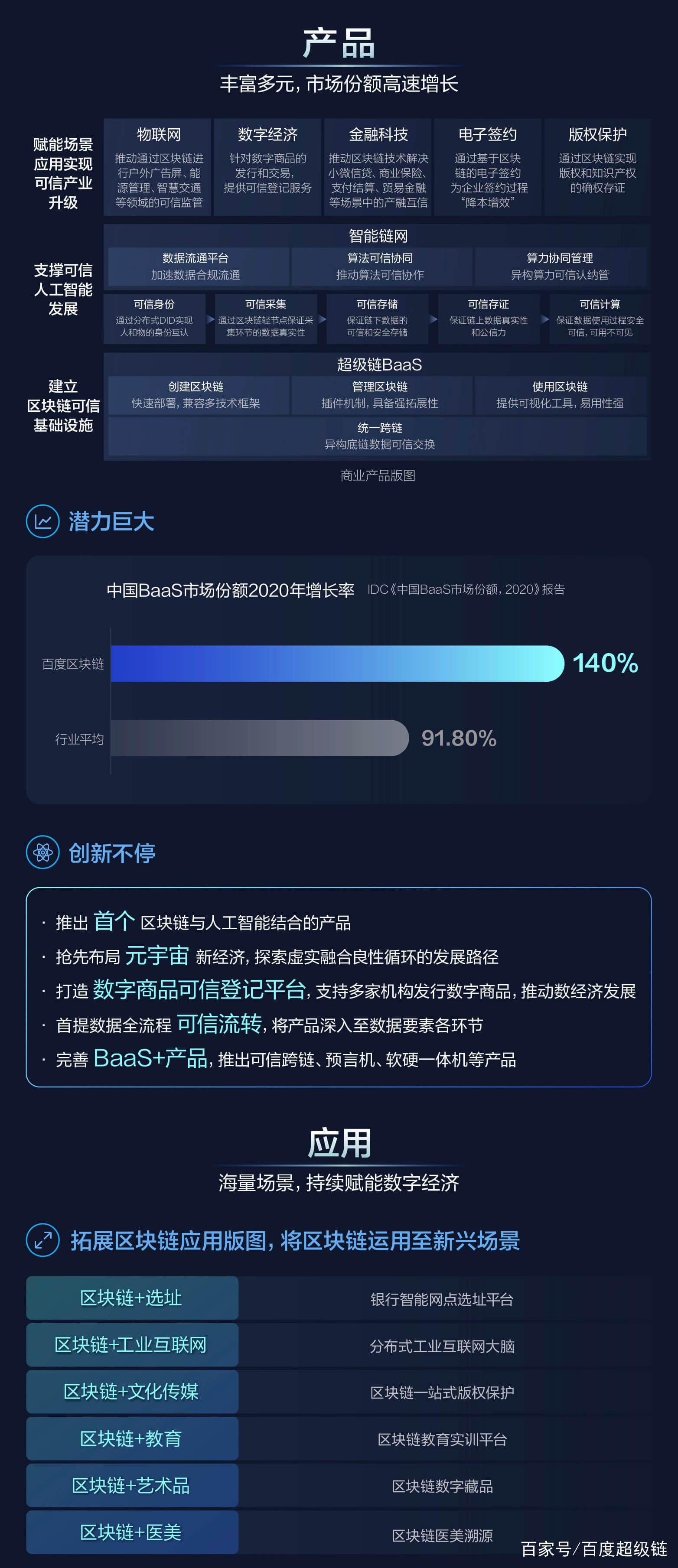 百度超级链钱包(百度超级链钱包 百度网盘)