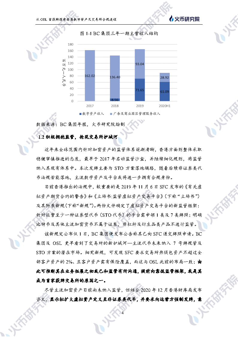 OSL交易所(osl交易所app下载)