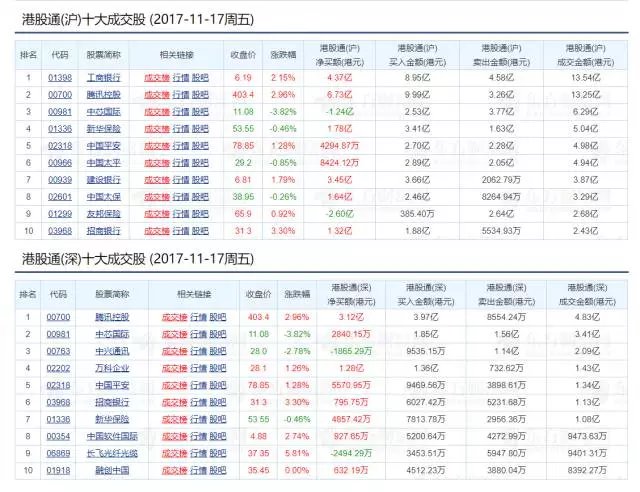 排单币什么意思(排单款是什么意思啊)