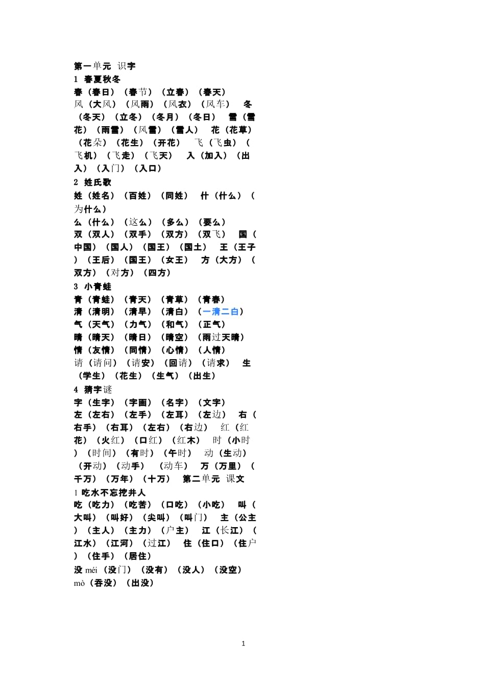 币的组词是什么(币的组词怎么写?)