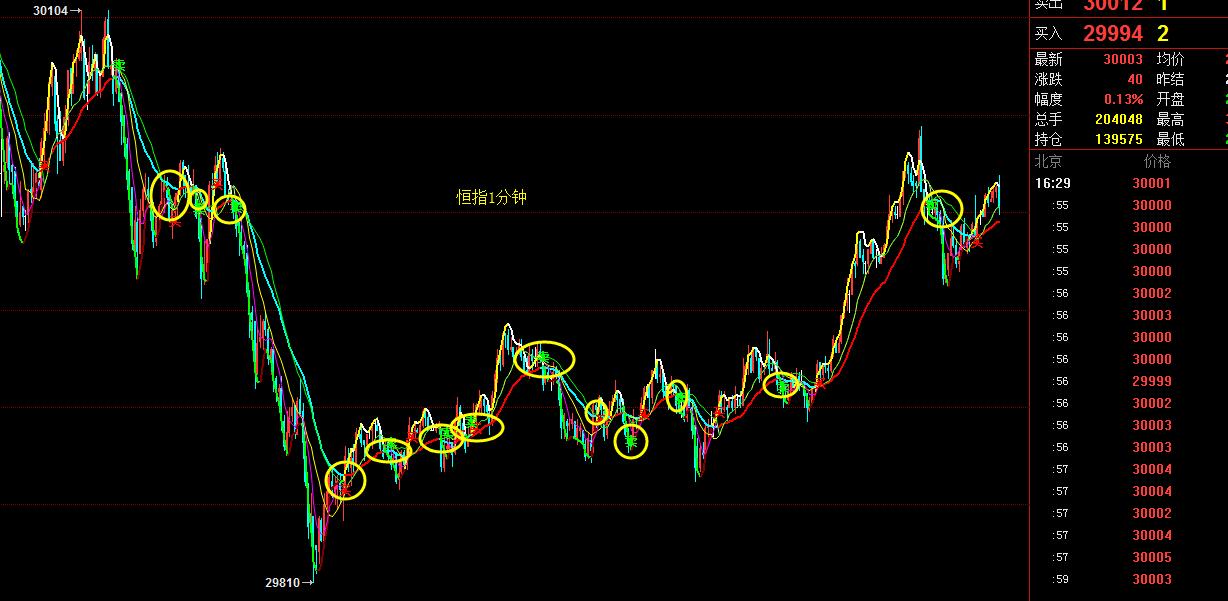 什么叫套利交易(什么叫套利交易概念)