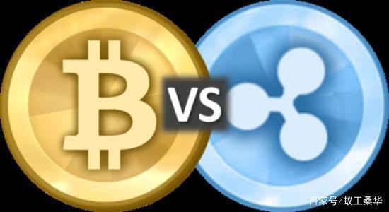 xrp是什么币(xrp是什么币子)