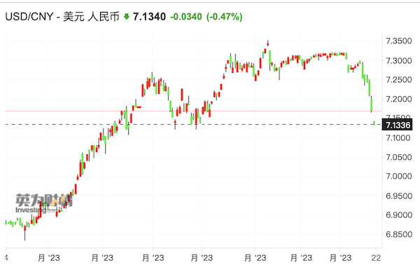 炒币平仓时为什么币少了(比特币是什么东西为什么这么值钱)