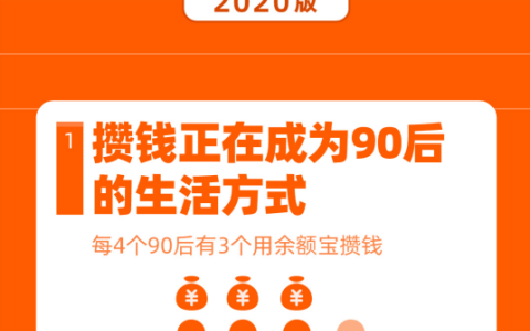 爱币是什么(爱币是什么意思)