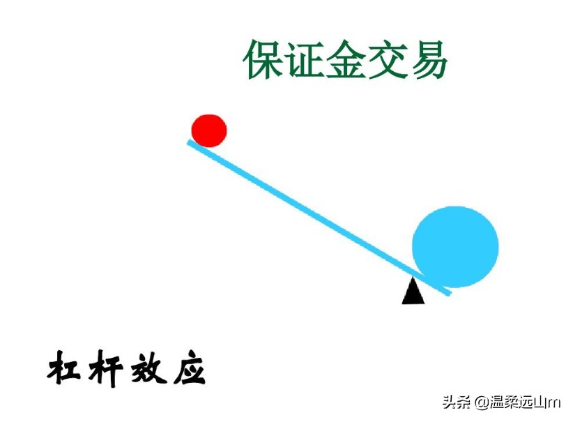 抄币做空是什么意思(抄币做空是什么意思啊)