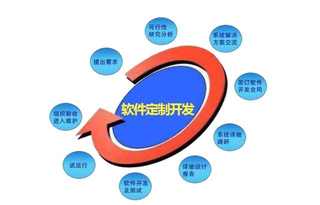 有什么软件可(有什么软件可以查看对方微信聊天记录)