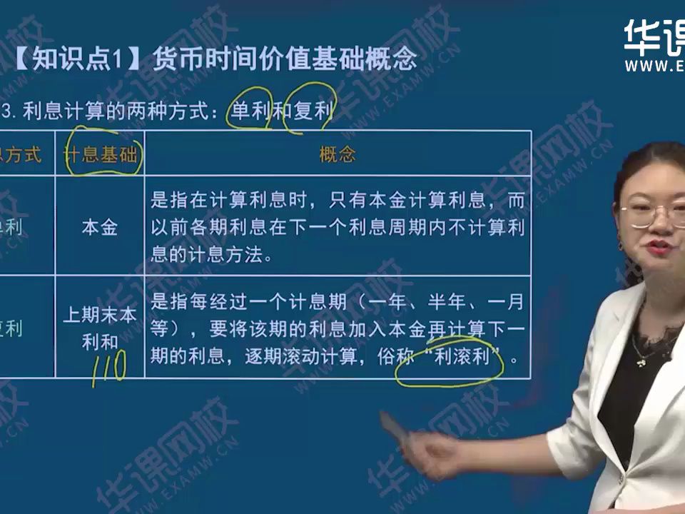 什么是货币时间价值(什么是货币时间价值?什么是单利)