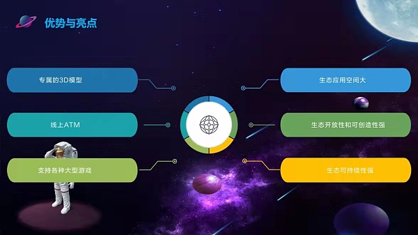 阳光链是什么币(阳光区块链怎么样)