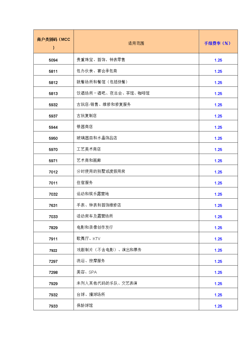 mcc币是什么意思(mcc币怎么没动静了)