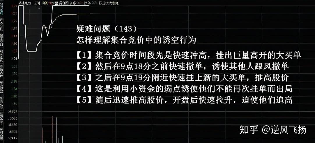 什么是挂单交易(挂单交易什么意思)