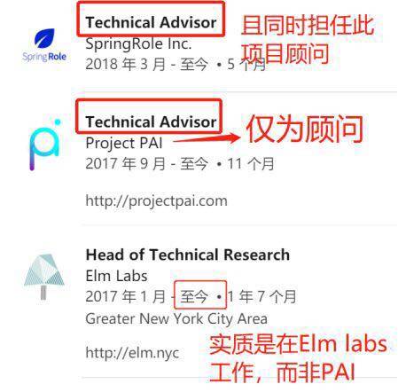 币圈的白皮书是什么(币圈说的白名单怎么获得)