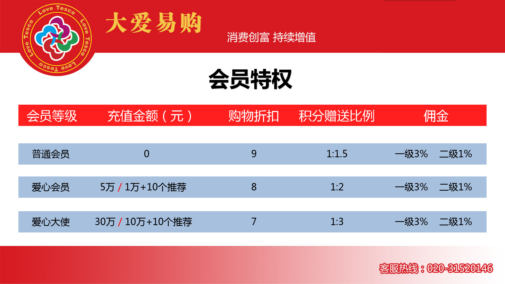 易购币是什么(易购金币网网址)