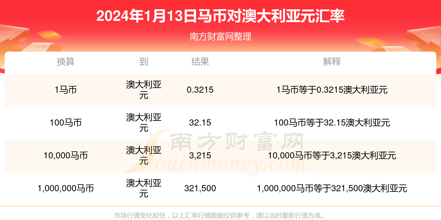 brt币币交易有风险吗的简单介绍