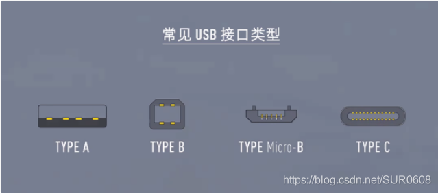 软件接口是什么(软件接口是什么样的)