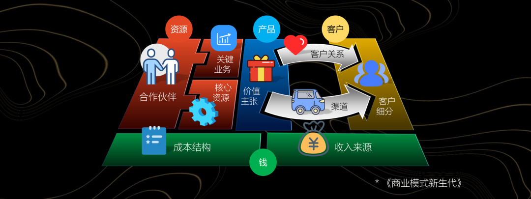 交易是什么(碳排放权交易是什么)