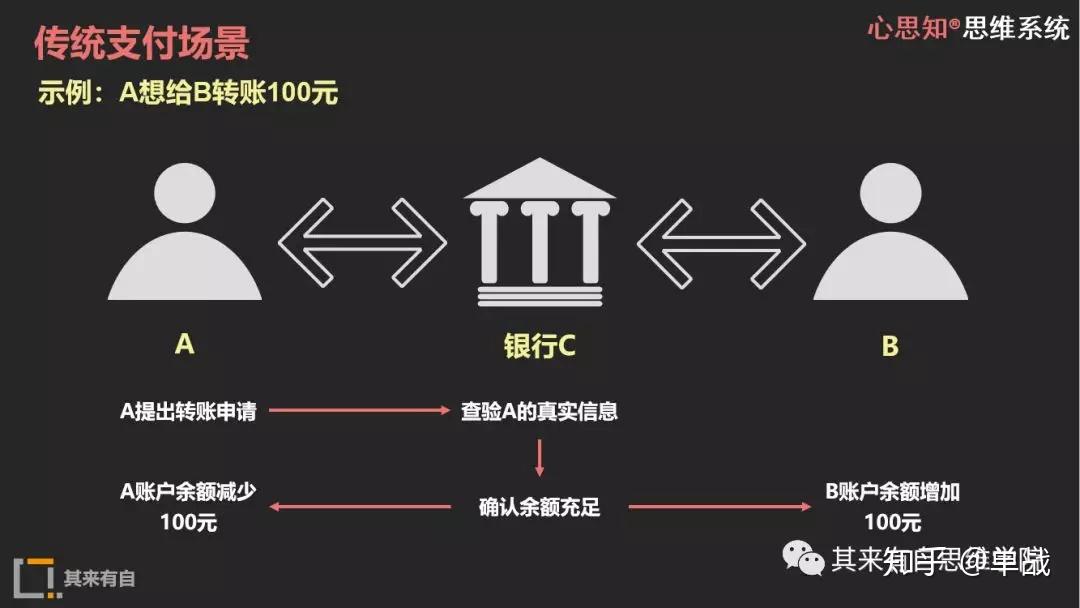 吉链币是什么(吉令币是哪个国家的)