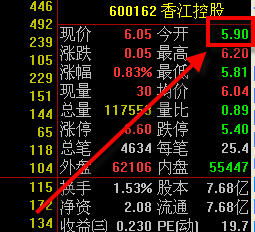 什么是挂单交易(股票交易挂单有效时间)
