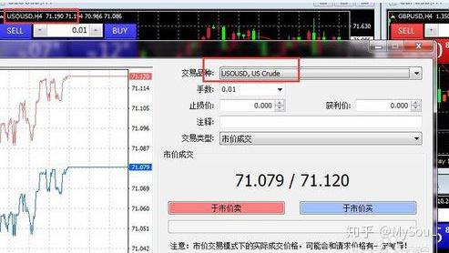 什么是挂单交易(股票交易挂单有效时间)