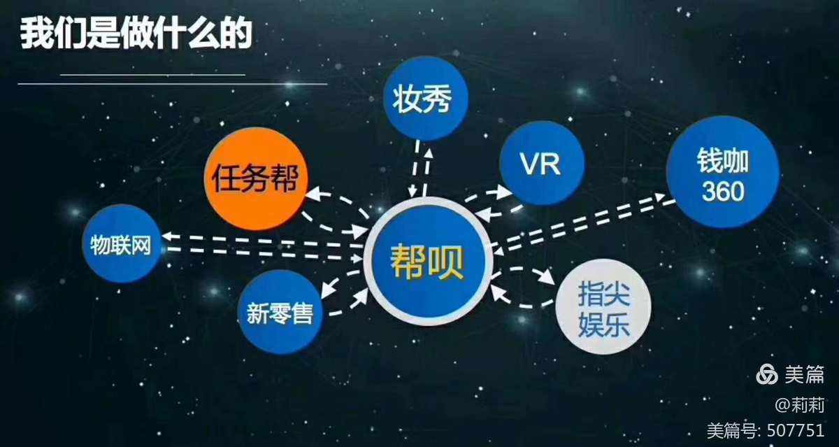 帮呗币是什么(帮呗财务咨询河北有限公司)