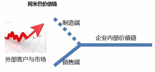 交易的本质是什么(证券交易的本质是什么)