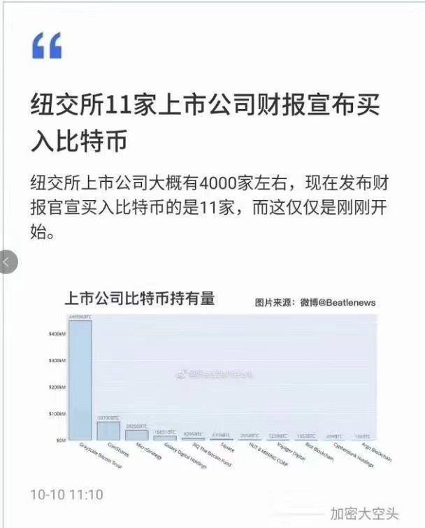炒币是买的人多价格才涨的吗的简单介绍