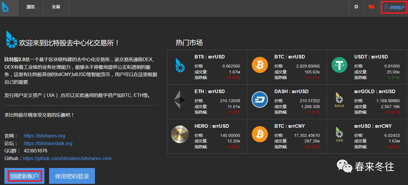 比特股(比特股价格)
