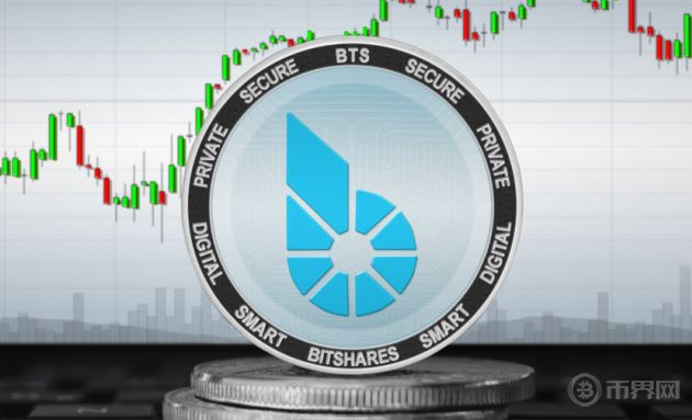 比特股(比特股bts今日行情)