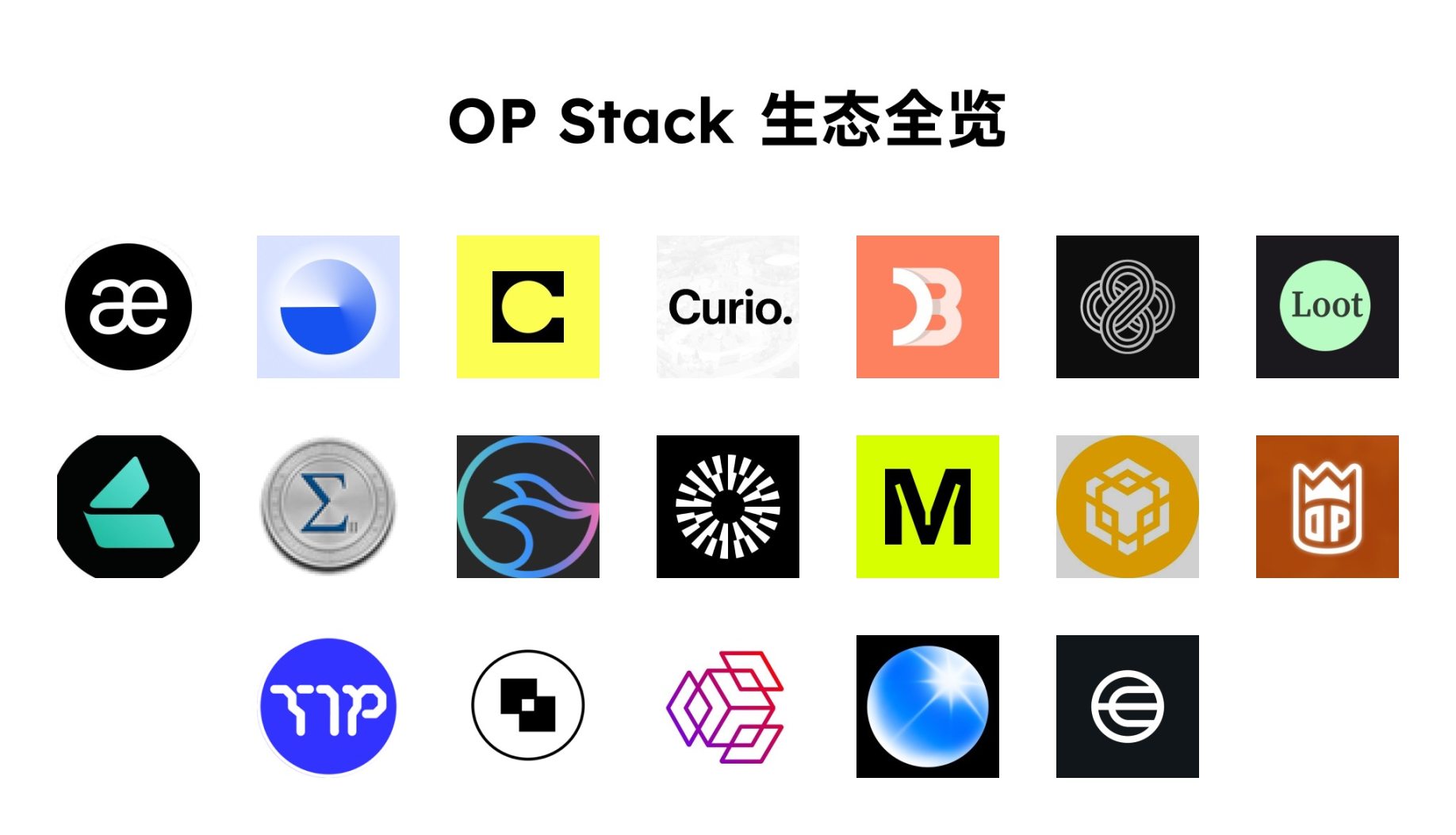 OP币(op币前景怎样)