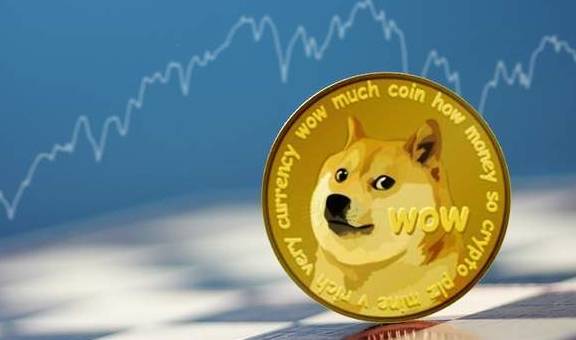 柴犬币最新价格(柴犬币最新价格美元)